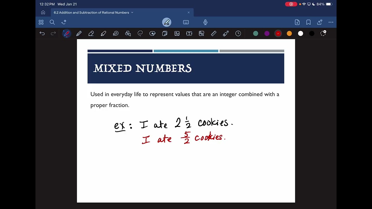 6.2 Addition and Subtraction of Rational Numbers (part 1)
