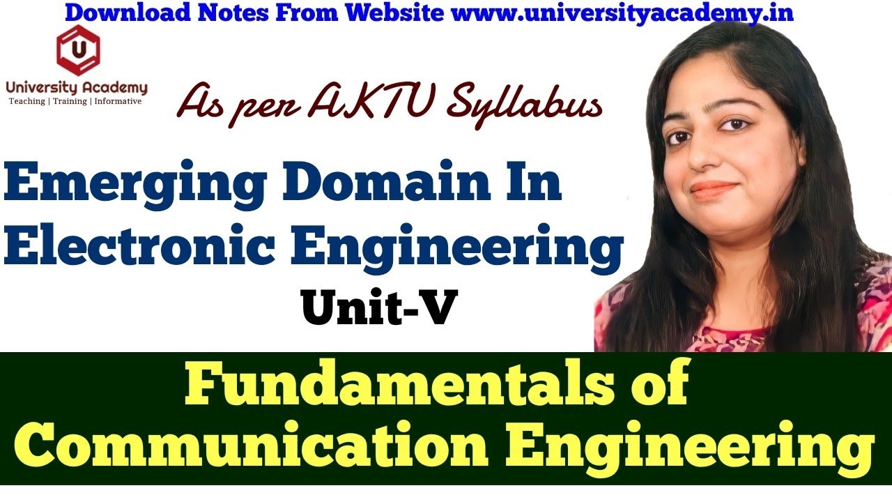 EDEE42: Fundamentals of Communication Engineering | Basics of Signal Representation and Analysis