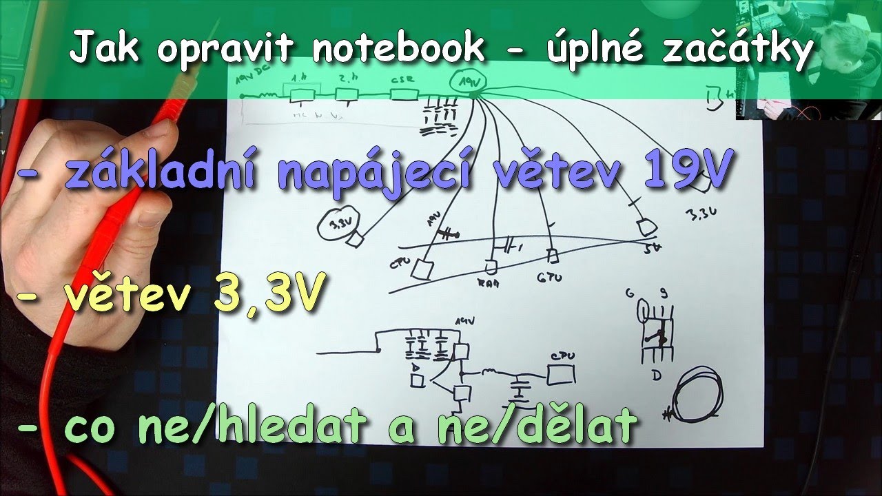 Jak opravit notebook | Úplné základy