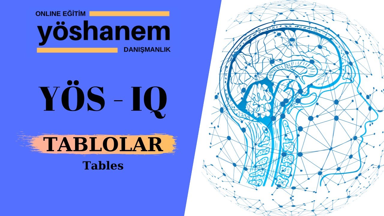 TABLOLAR (Tables) / YÖS - IQ