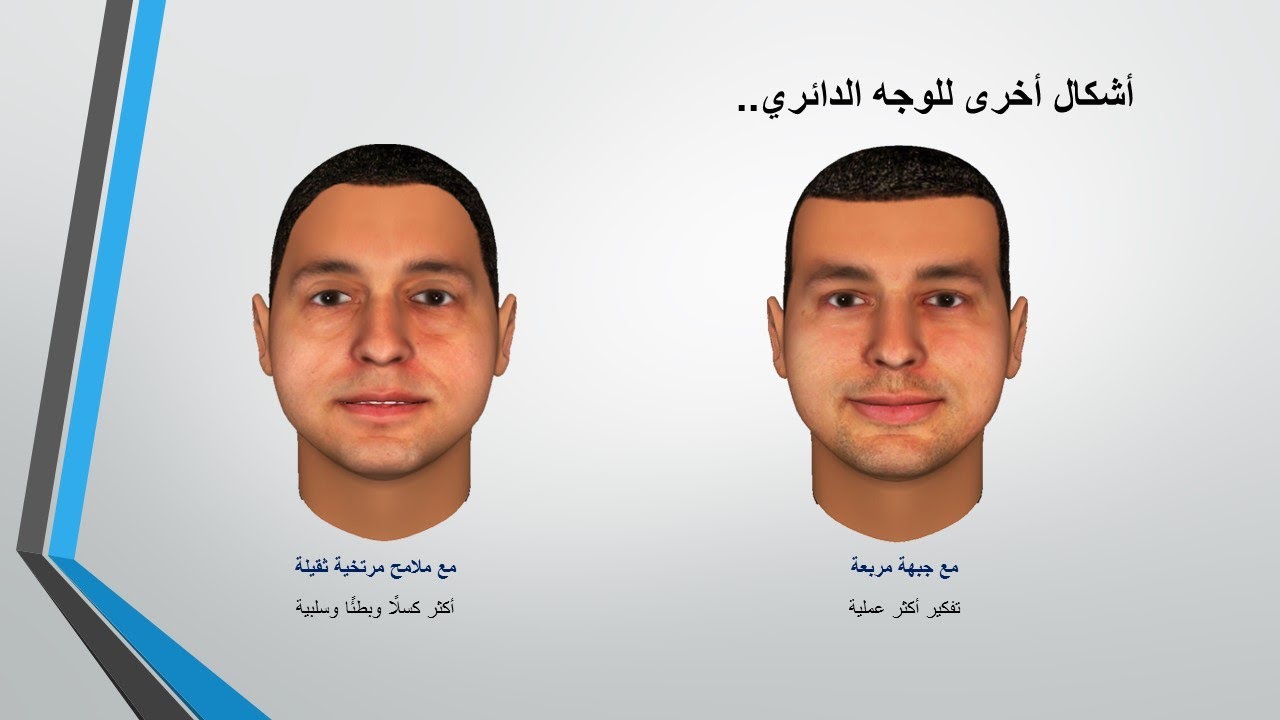26  الوجه الدائري | تعلم الفراسة وقراءة الوجه