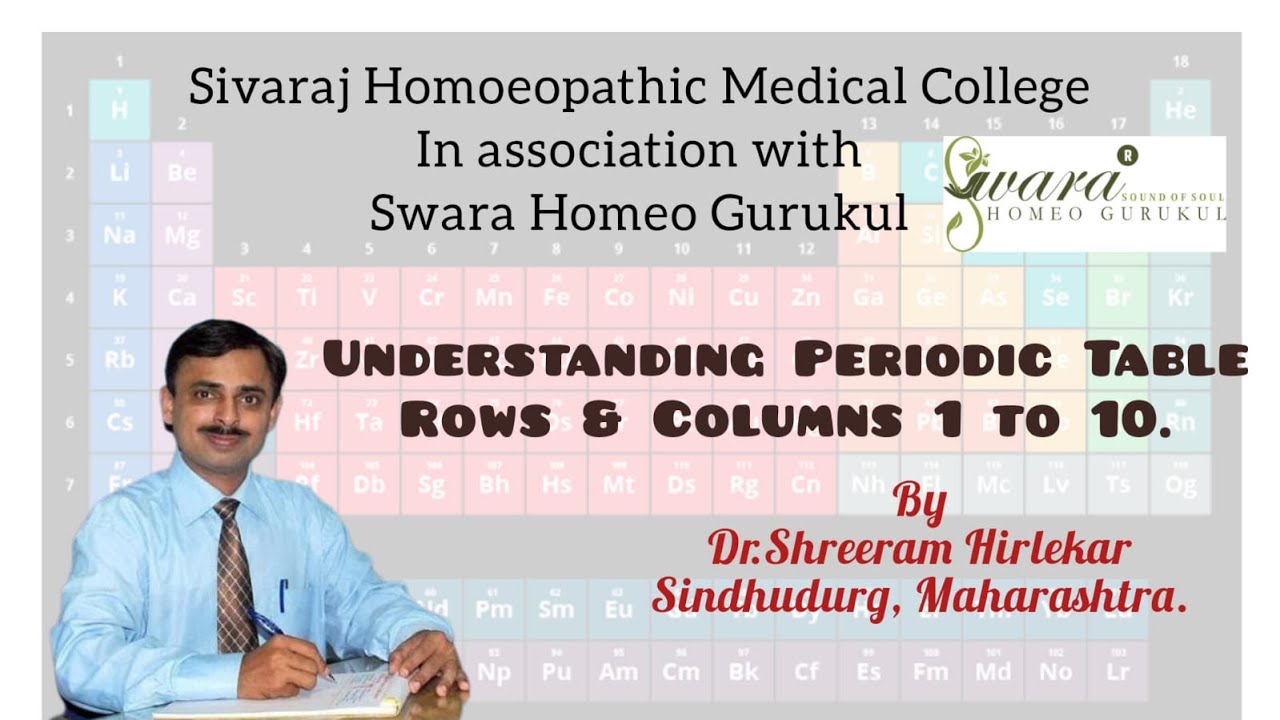 PERIODIC TABLE ROWS & COLUMN 1 TO 10 - DR. SHREERAM HIRLEKAR