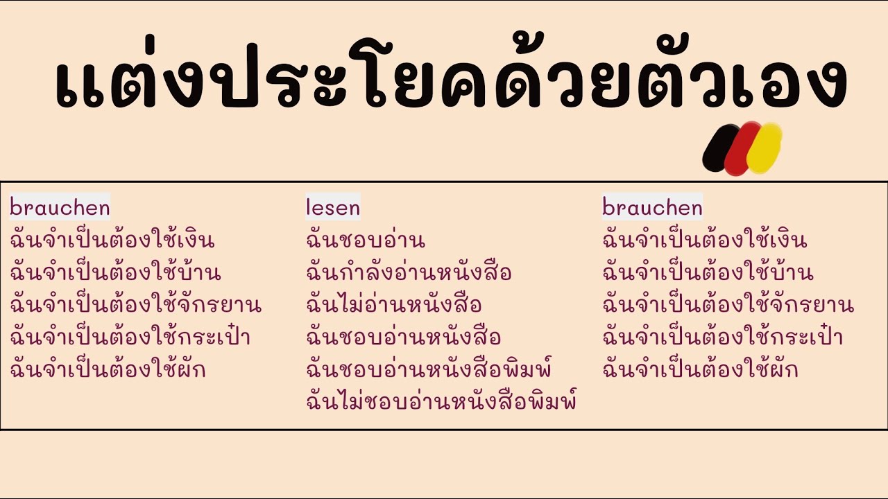 เเต่งประโยคภาษาเยอรมัน เรียนด้วยตัวเอง
