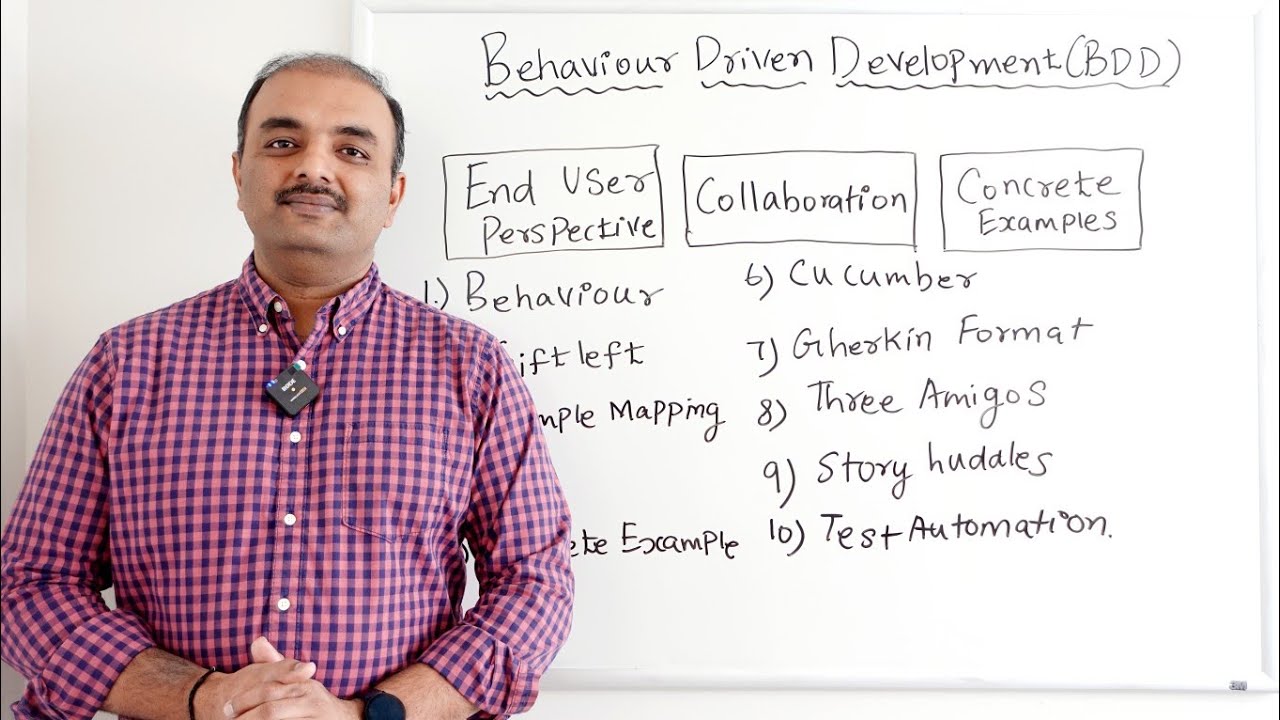 Behaviour Driven Development(BDD)