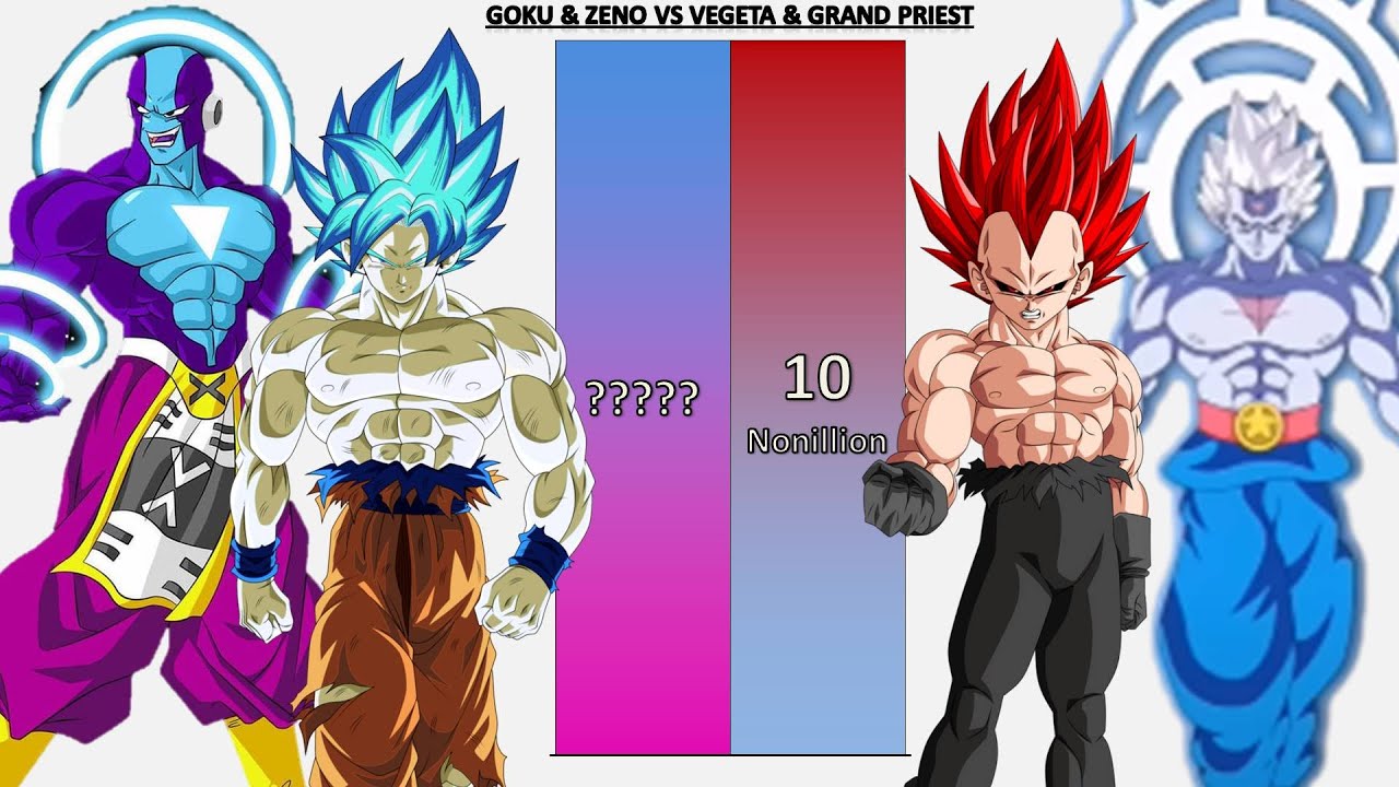 Goku & Zeno VS Vegeta & Grand Priest POWER LEVELS Over The Years - DB/DBZ/DBS/DBGT/SDBH/Anime War/UV