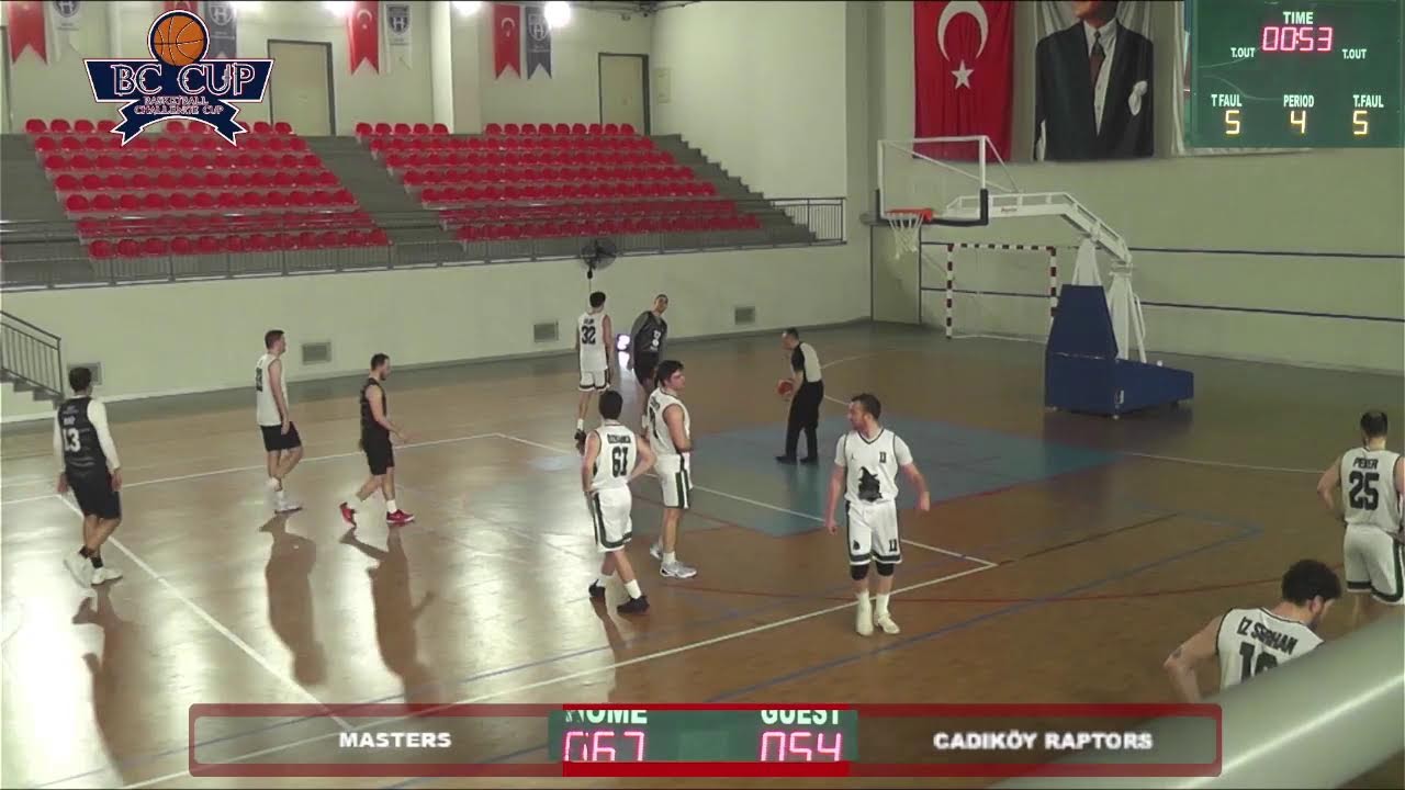 MASTERS - CADIKÖY RAPTORS