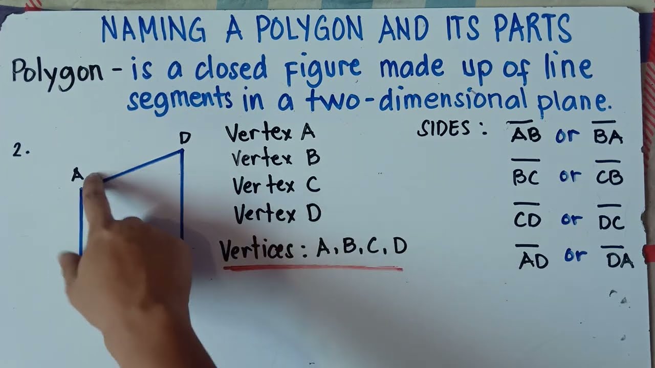 Naming a Polygon and Its Parts | Matatag Curriculum | Grade 7 | Explain in Detailed |