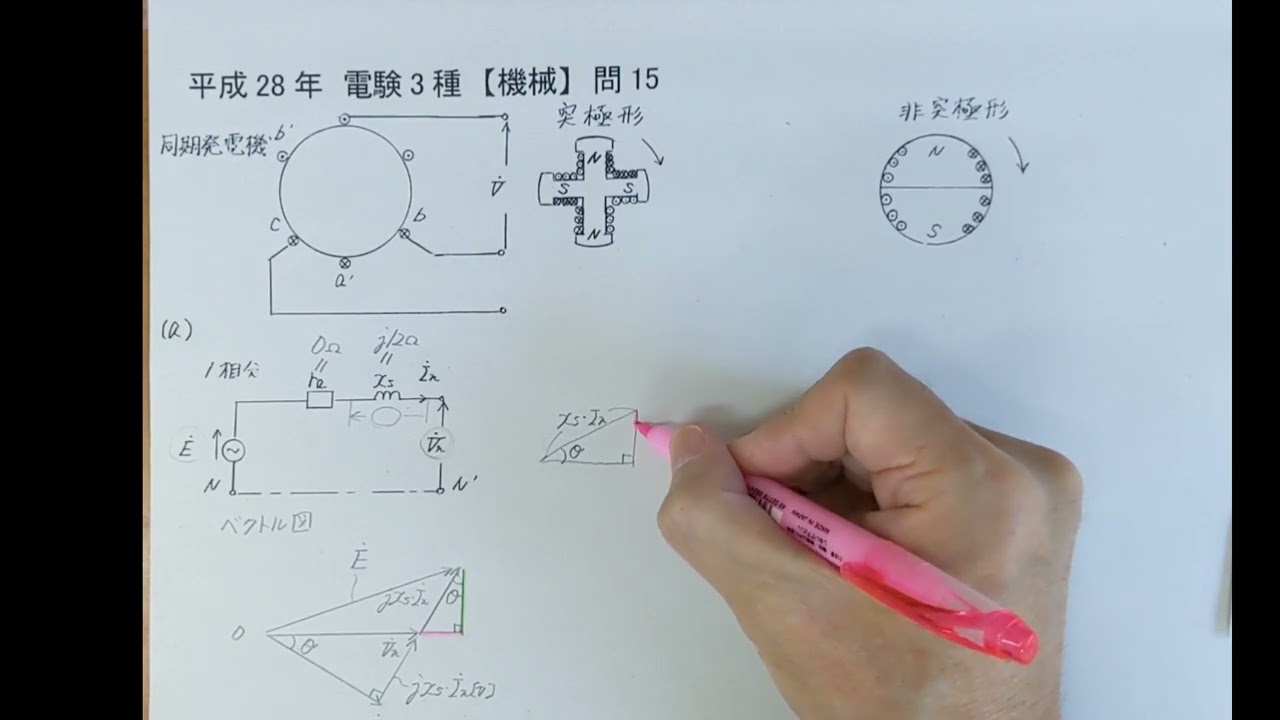 平成28年電験3種【機械】問15