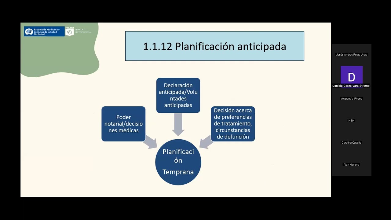 Revision de guias: Demencias