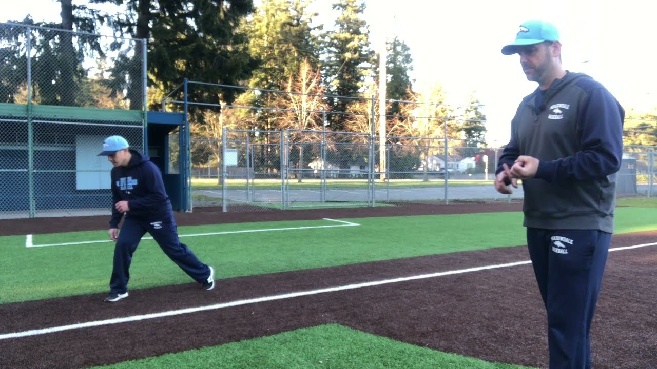 Baserunning at 3B - Primary and Secondary Leads at Third Base
