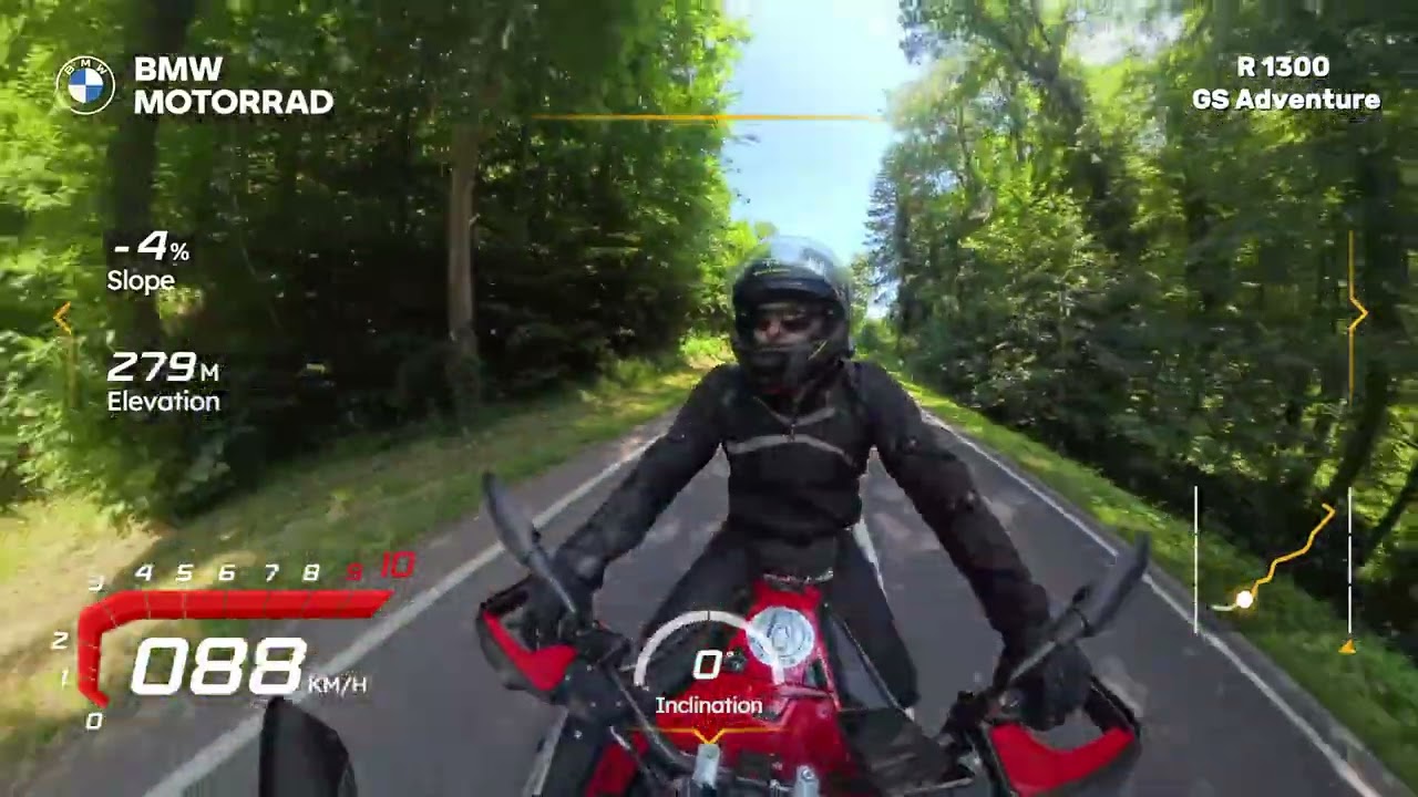 Two-wheeled adventures with BMW R 1300 GSA.... Welcome!