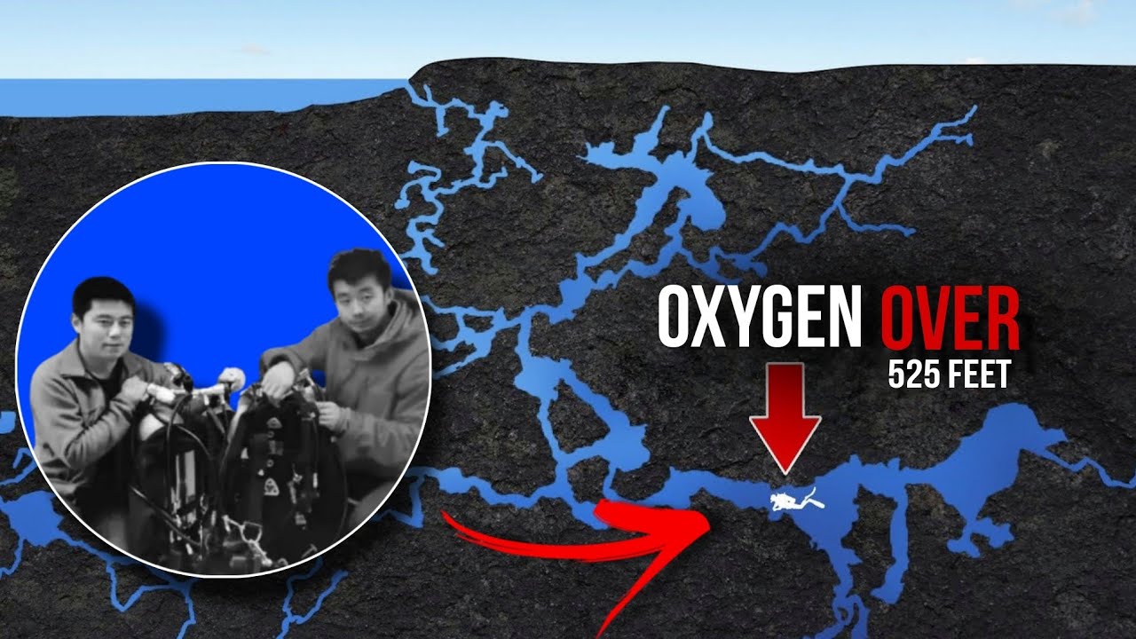 No Oxygen Left | Worst Underwater Cave Disaster Hindi