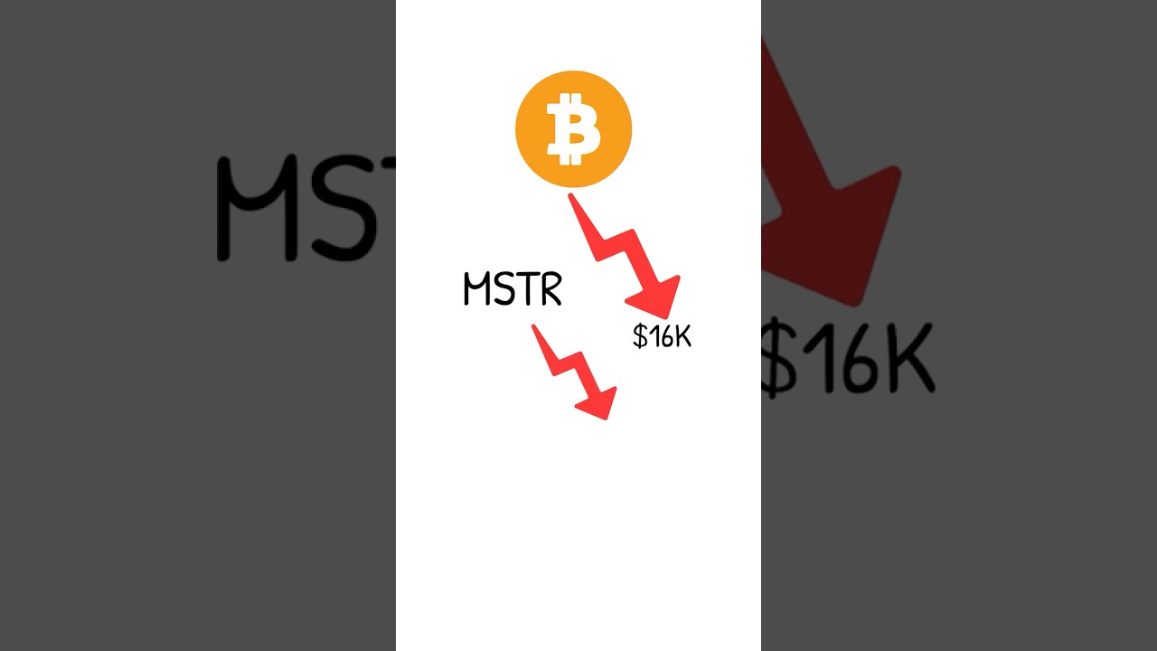 Bitcoin $50K = MSTR Disaster? 💥 #shorts #microstrategy