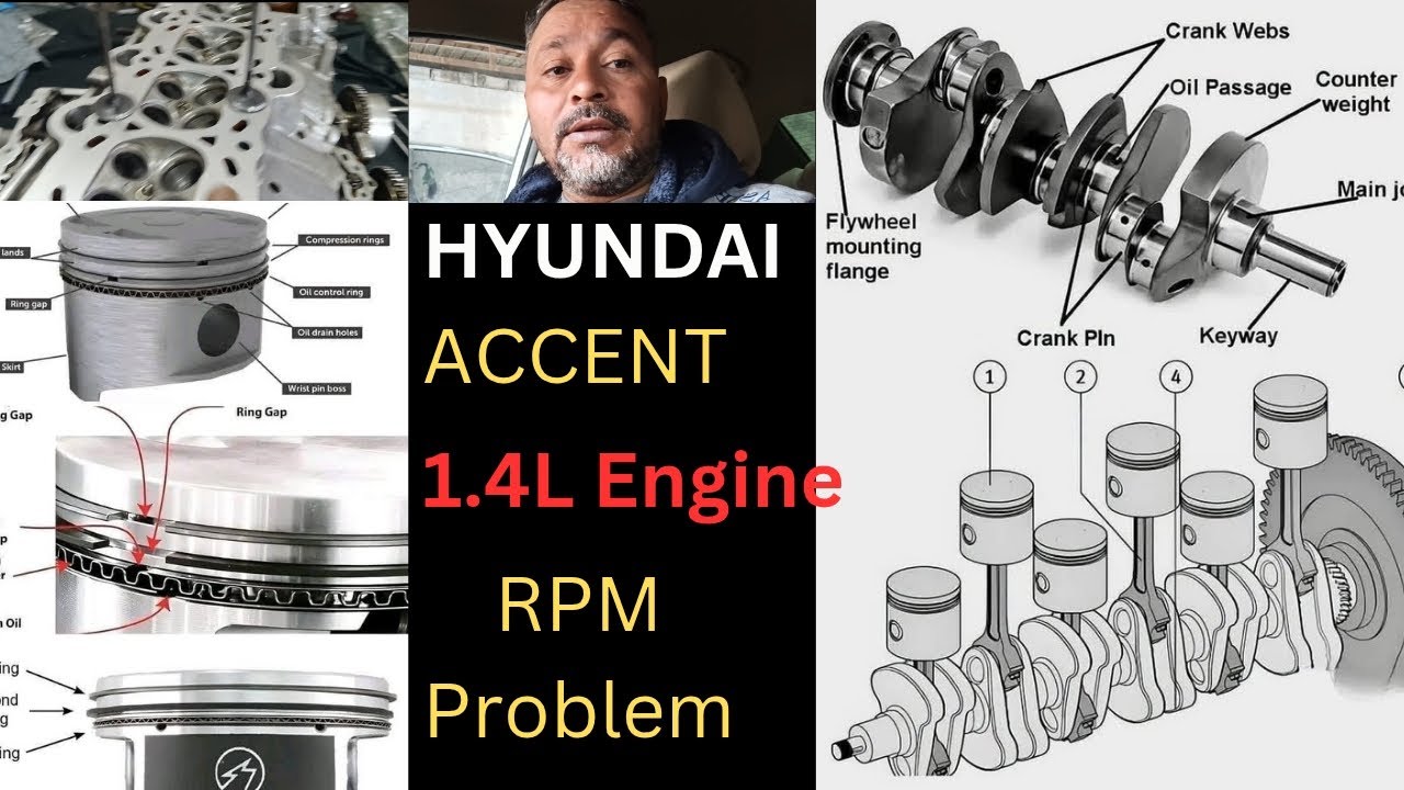 Hyundai Accent Engine Overall💯 Engine repairing😭#automobile#reels#mechanic#timing #shorts#viralvideo