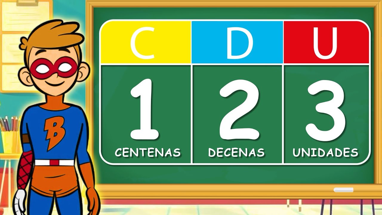 UNIDADES, DECENAS Y CENTENAS PARA NIÑOS 🚀