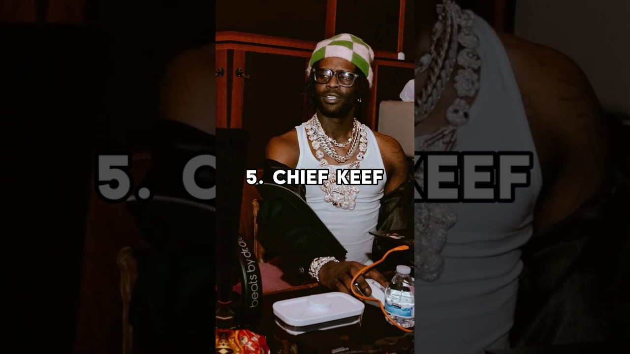 Top 10 Gangster Rappers of All Time!!