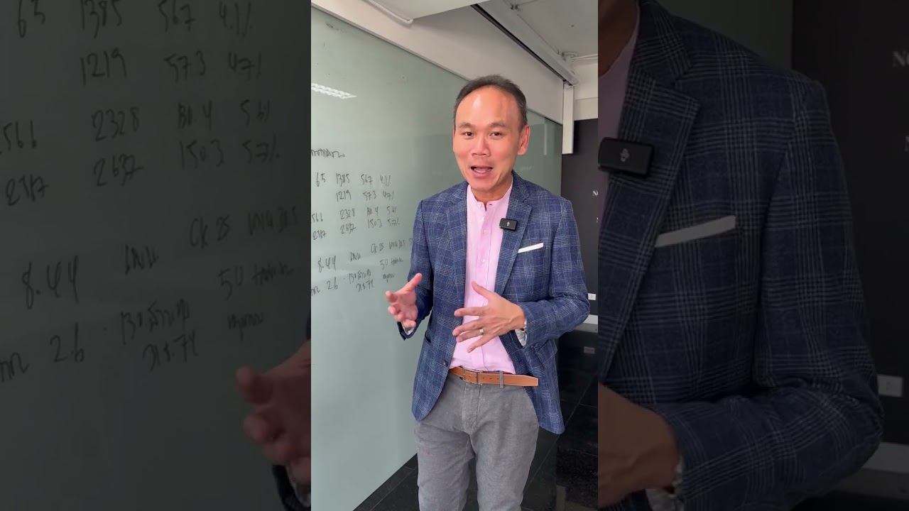 วิเคราะห์หุ้น NL Development