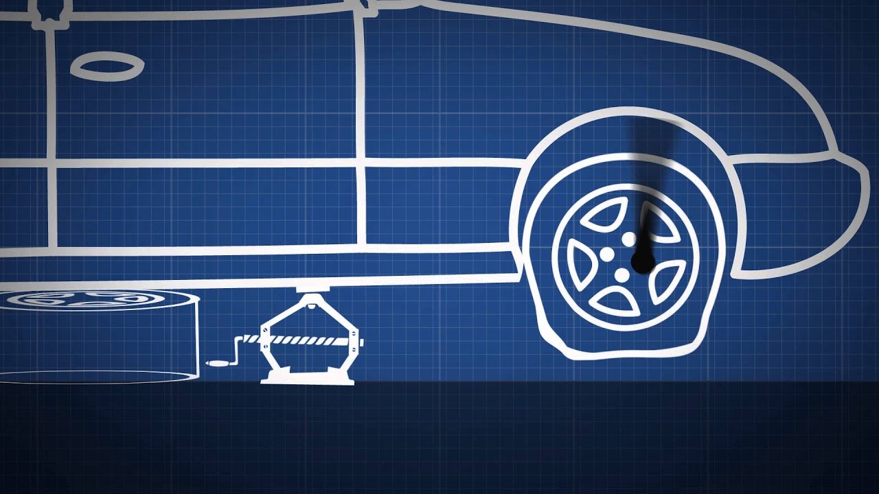 How to Change a Wheel - Dummies Guide