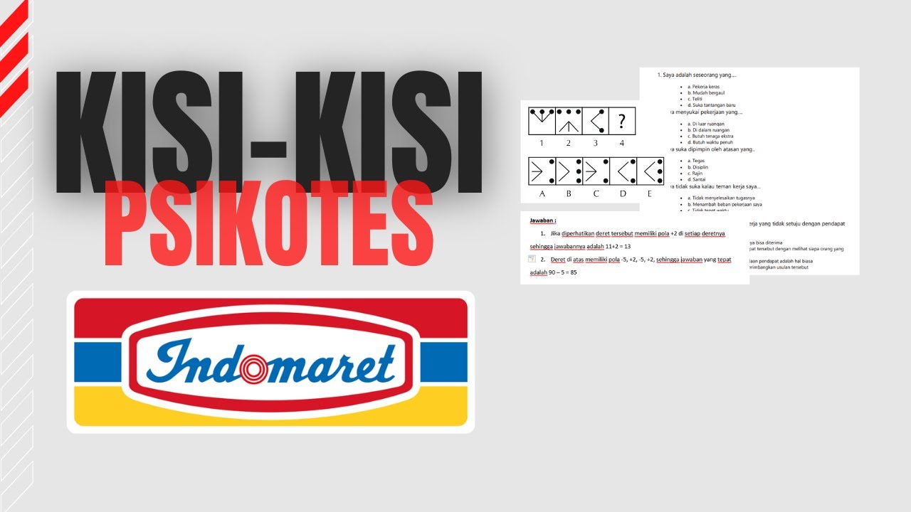 Kisi kisi Psikotes Indomaret Online atau Offline Tahun 2025/2026