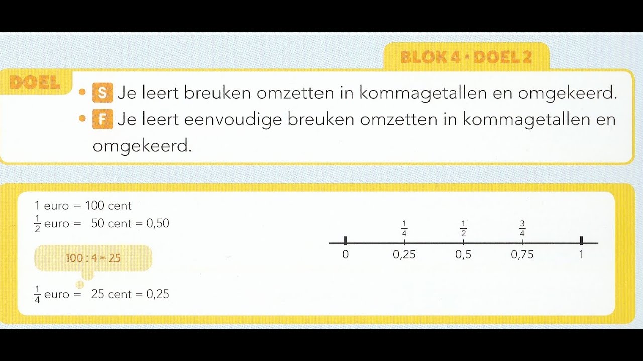 Pluspunt 4 groep 7 blok 4 doel 2 breuken en kommagetallen