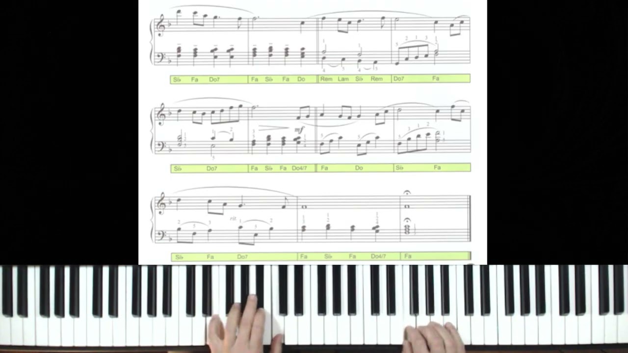 L. Perini - Down by the Salley Garden - piano tutorial by Antonio De Angelis