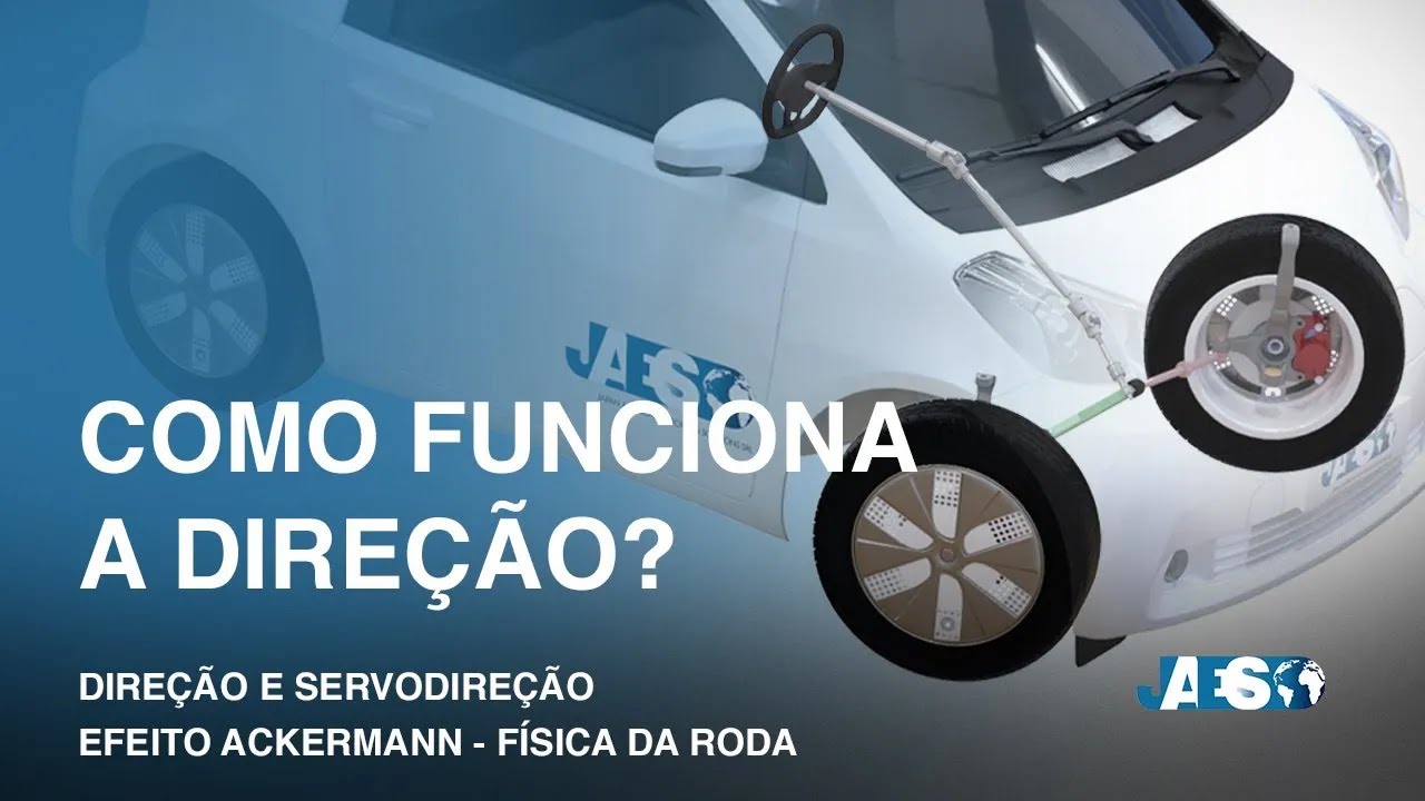 Como funciona a direção? (CARRO 3ª PARTE) Direção e Servodireção - Efeito Ackermann - Física da Roda