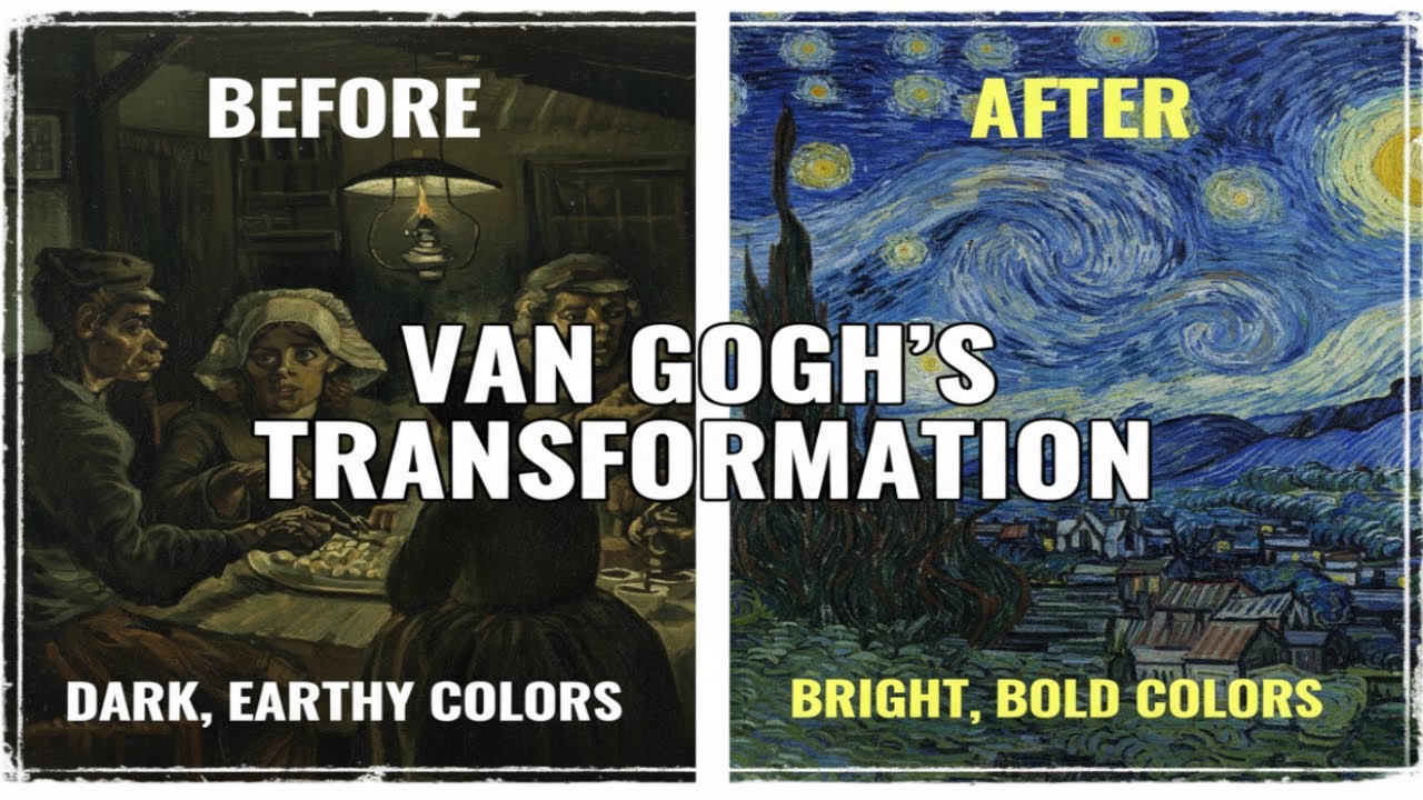 4K TV Art | The Story of Van Gogh | Starry Night & Post-Impressionist Study