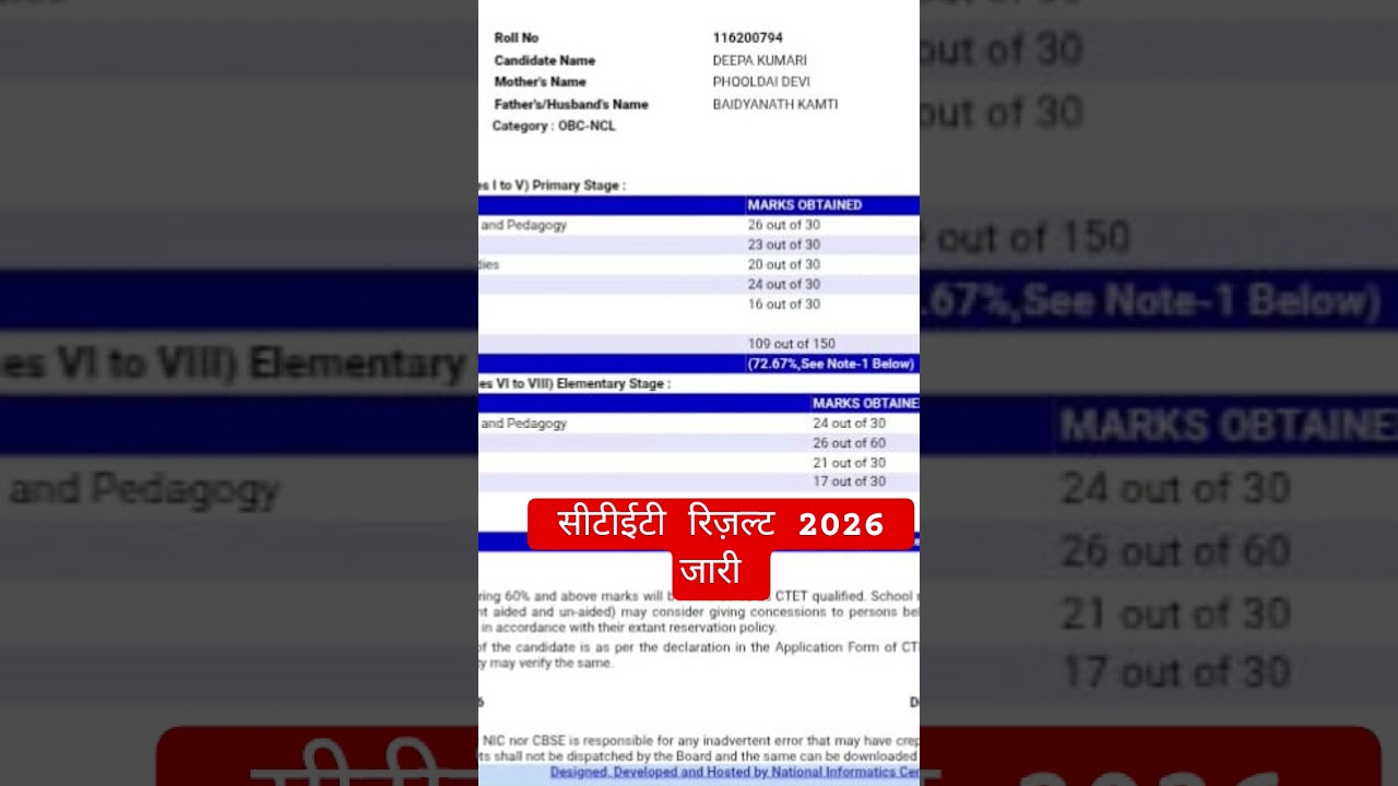 #Check CTET Result and share your result with us #motivationCTET Result 2006 #ctet