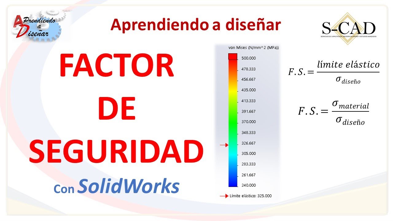 FACTOR DE SEGURIDAD EN SOLIDWORKS