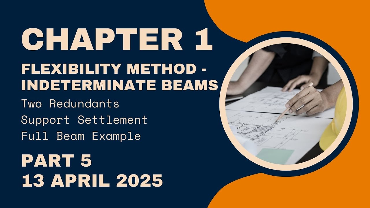 20252 Part 5 _ Flexibility Method - Beam with 2 redundants _ 13 April 2025