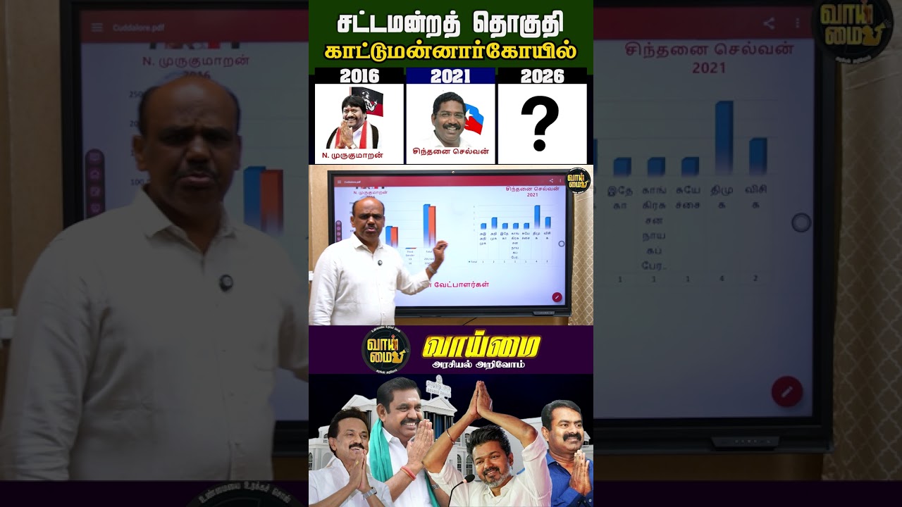 காட்டுமன்னார்கோயில் சட்டமன்றத் தொகுதி ஓர் பார்வை | அரசியல் களம் 2026 | VAAIMAI #tnelections2026