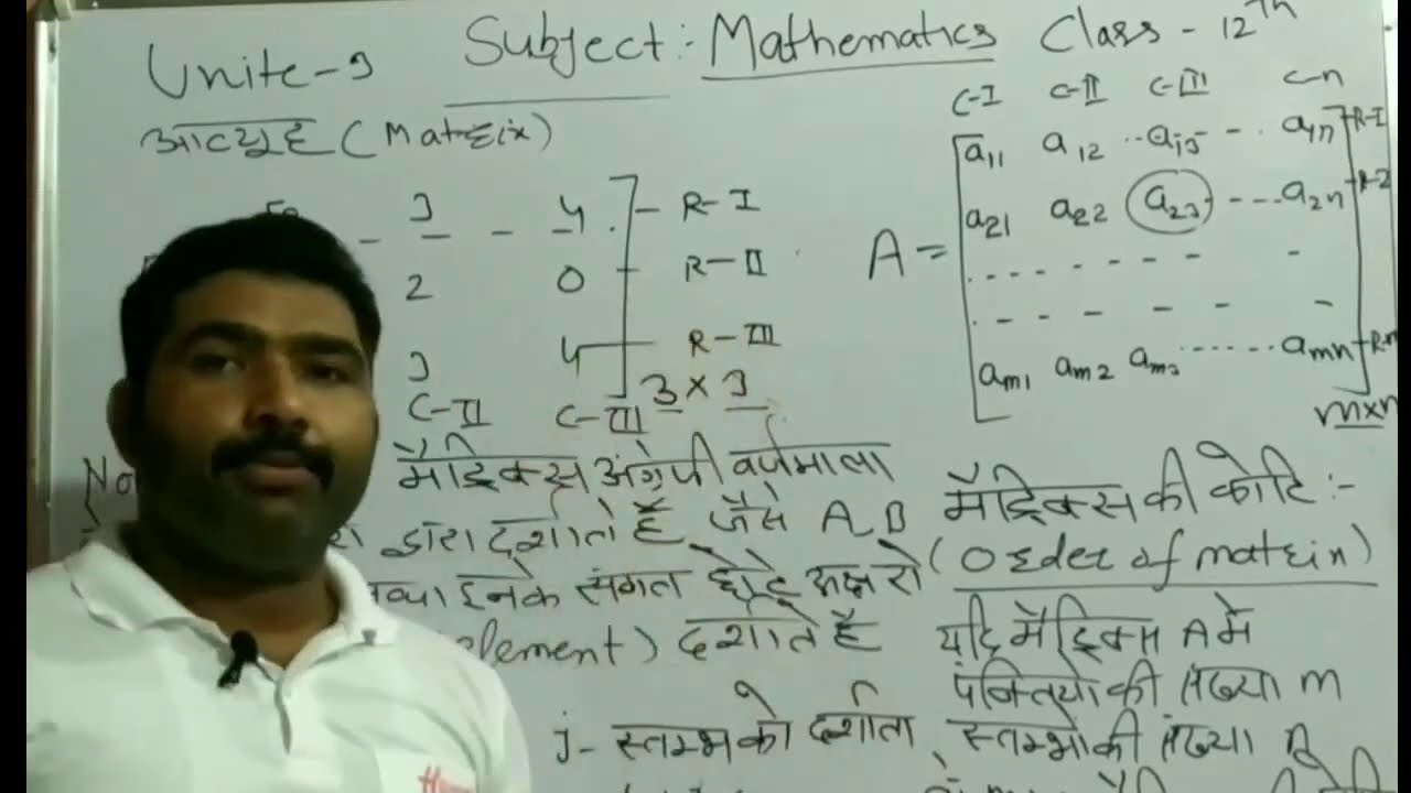 MATHEMATICS CLASS-12  MATRICES BY (AVTAR SINGH SIR)