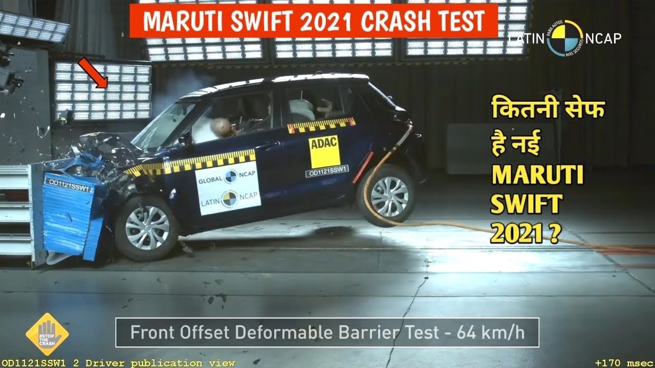 MARUTI SUZUKI SWIFT 2021 CRASH TEST RATING | NEW MARUTI SUZUKI SWIFT 2021 SCORED ZERO STARS