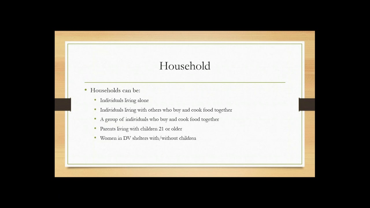 A Primer on SNAP (Food Stamp) Benefits