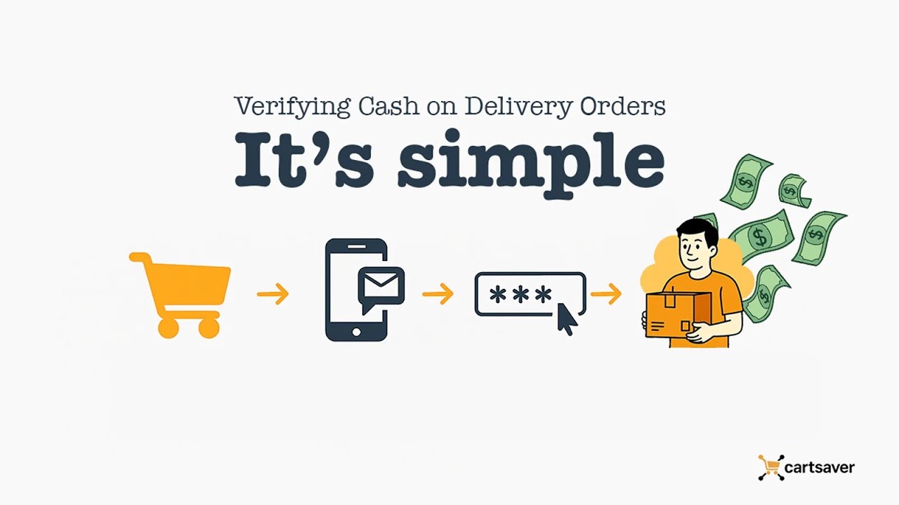 Verify Cash on Delivery orders. Stop fake orders and send SMS or Email OTP verifications in Shopify