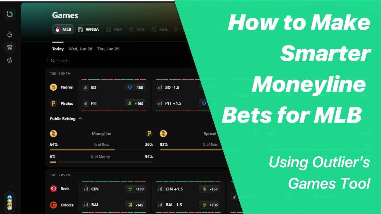 Как исследовать прогнозы на ставки MLB Moneyline