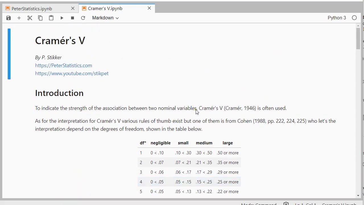 Python - Cramér's V (Independence)