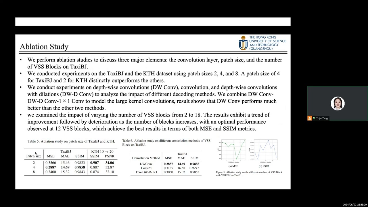 Precognition 2024: VMRNN: Integrating Vision Mamba and LSTM for Efficient and Accurate ...
