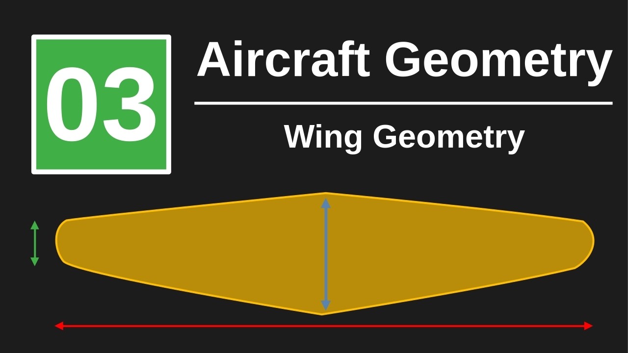 03 Aircraft Geometry: Wing Geometry