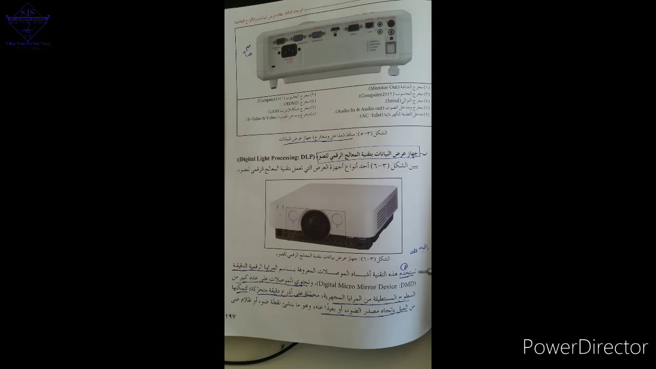 الثاني ثانوي صيانة الاجهزة المكتبية والحاسوب عرض البيانات الاستاذ ابراهيم العياصرة