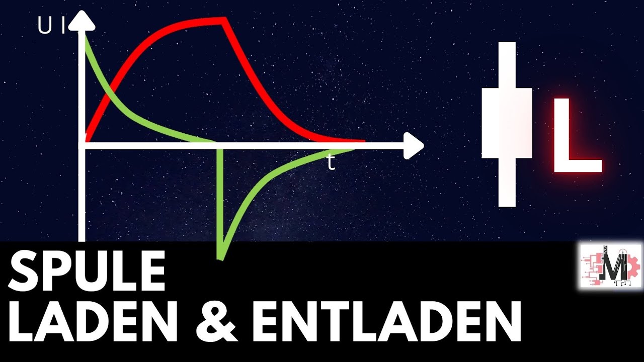 Spule im DC: Laden und Entladen einer Spule im Gleichstrom | Elektrotechnik Grundlagen