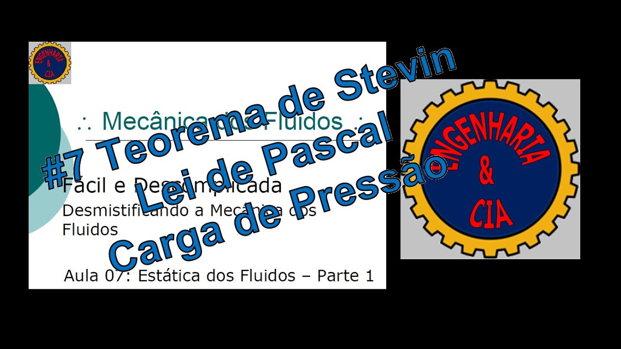 #MECFLU 7 Principio de Stevin e Lei de Pascal - Estática dos Fluidos Parte 1: Mecânica dos Fluidos