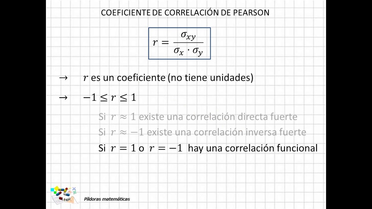 08 Coeficiente de correlaci&oacute;n de Pearson
