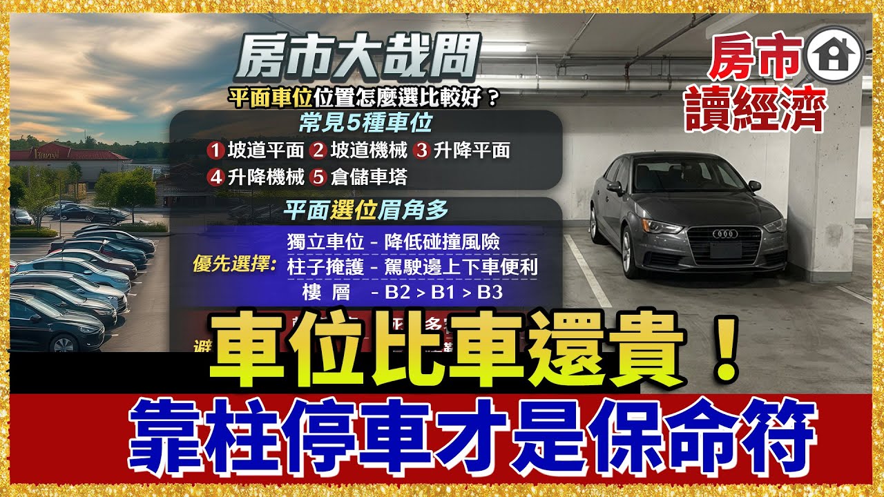「車位比車還貴」絕不是傳說！北市車位單價近3百萬？專家揭挑選眉角：「靠柱」才是保命符【#房市讀經濟】｜#寰宇財經新聞