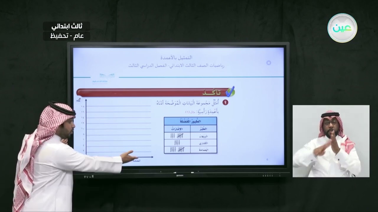 التمثيل بالأعمدة - الرياضيات - ثالث ابتدائي