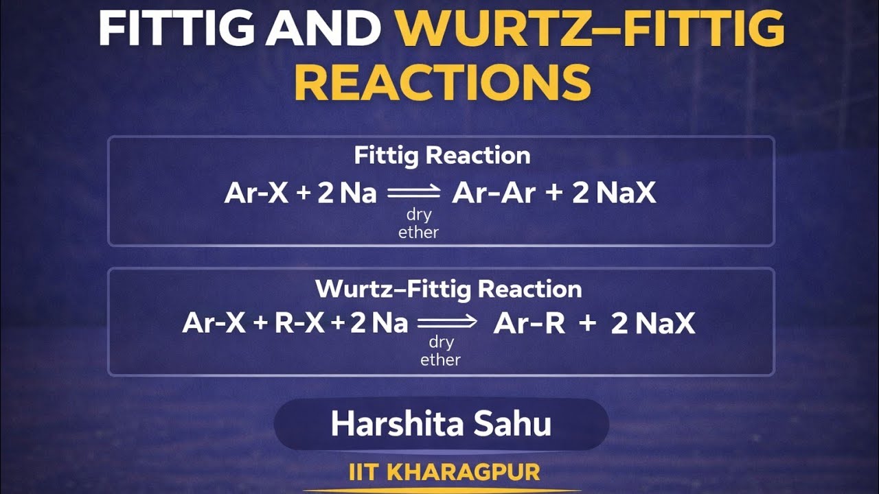 Fittig & Wurtz–Fittig Reaction | Complete Theory + Mechanism | JEE Main/Advanced & NEET 2026