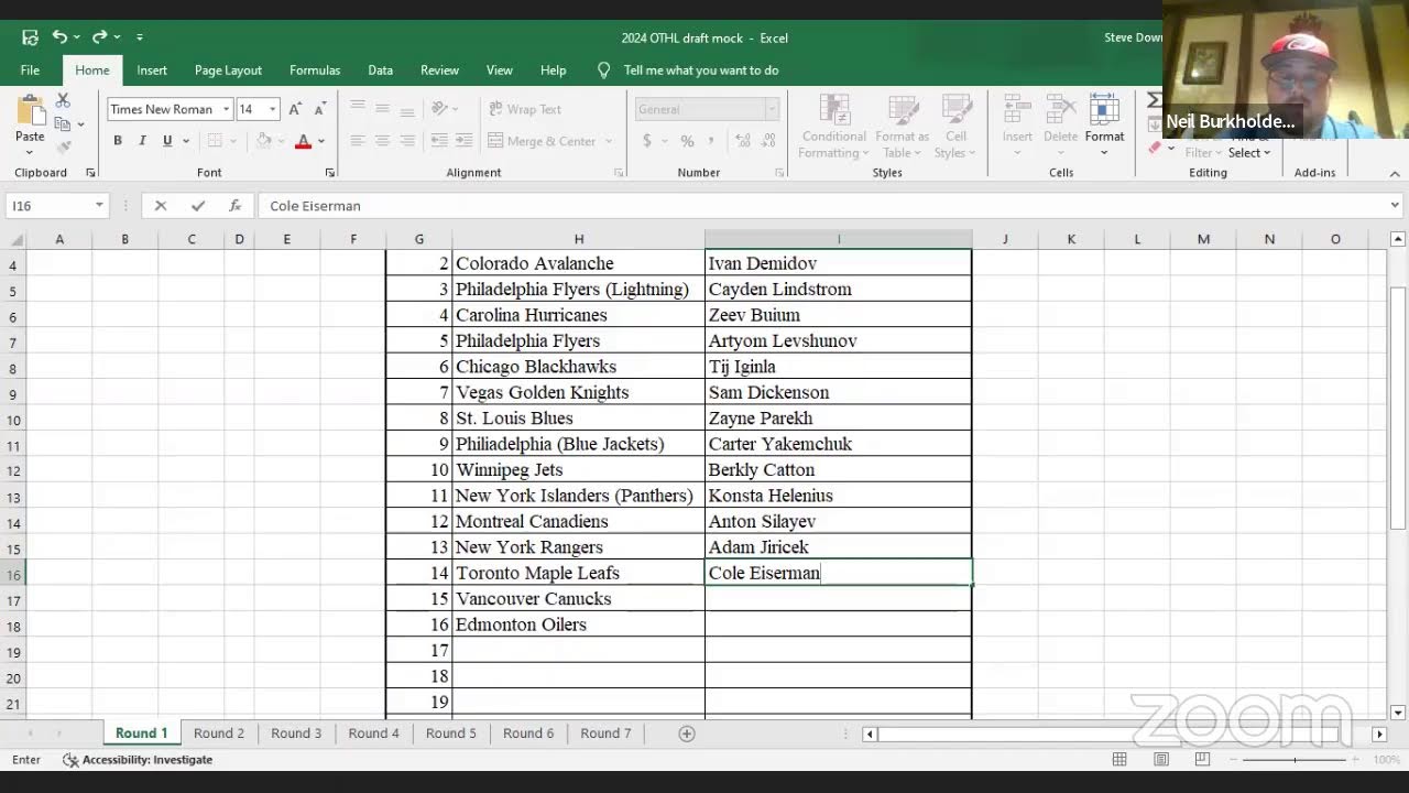 OTHL Mock draft
