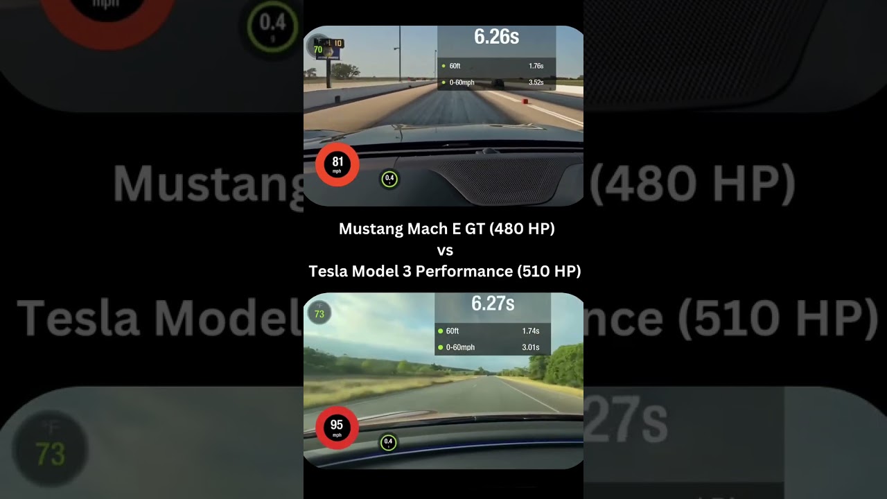 DRAG RACING Ford Mustang Mach E GT 480 HP vs Tesla Model 3 Performance 510 HP