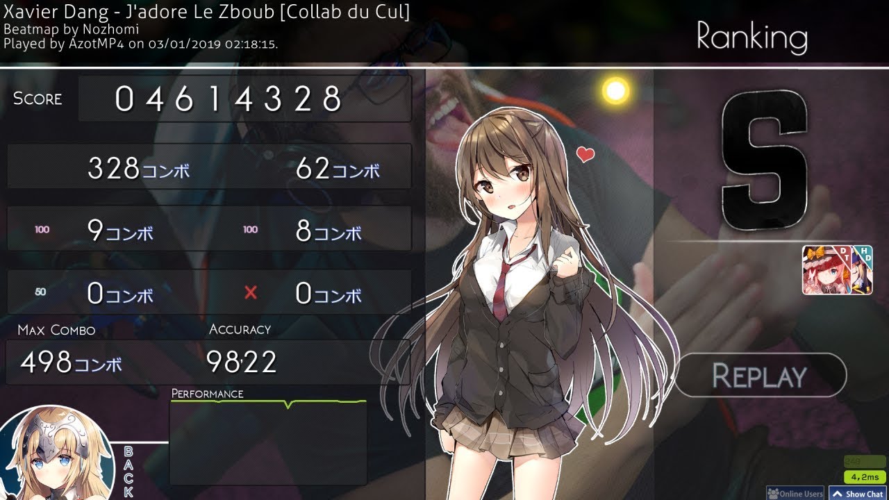 Osu! #27 Global | Xavier Dang - J'adore Le Zboub [Collab du Cul] [DTHD]