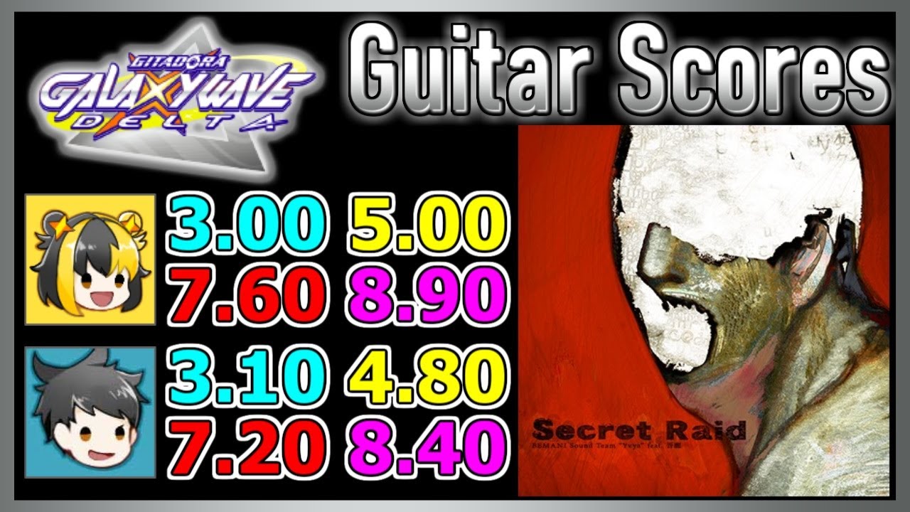 [GITADORA GuitarFreaks] Secret Raid - Guitar & Bass Scores